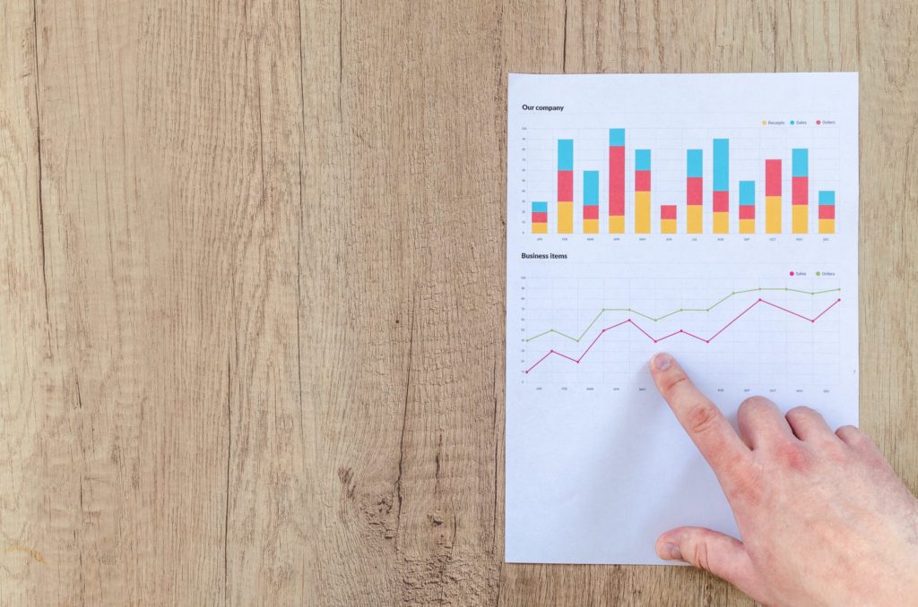 Demand Forecasting and why it is necessary